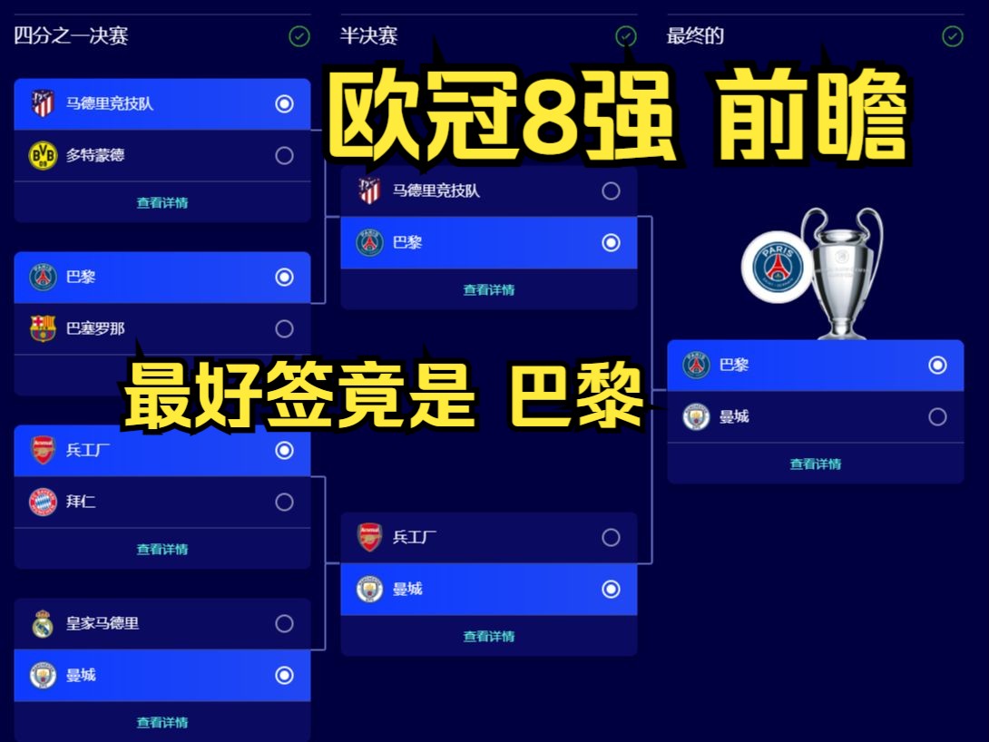 【前瞻】欧冠8强抽签流量拉满，谁能笑到最后？