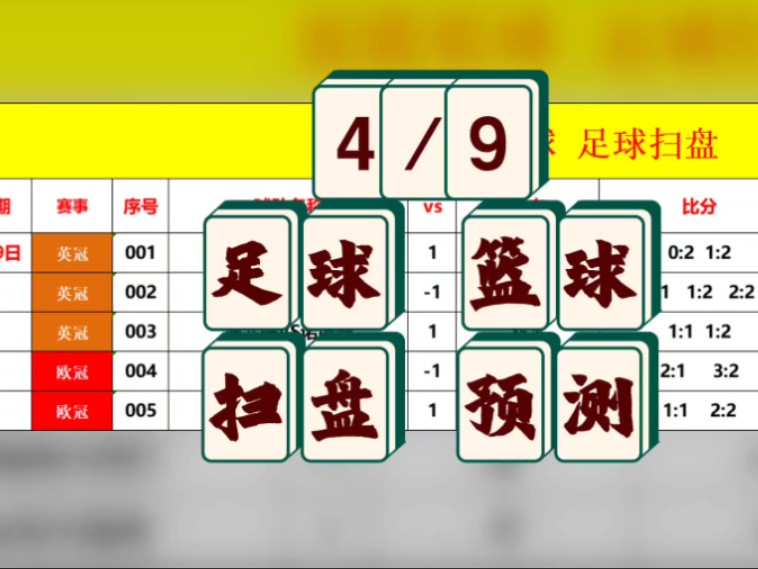 4/9  竞彩足球  篮球  扫盘预测  五大联赛推荐