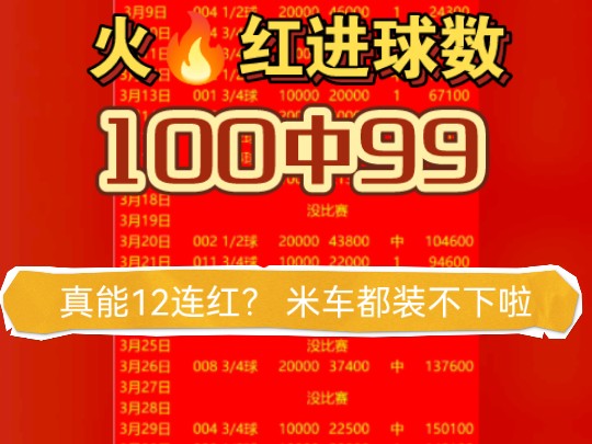 最真实的数据又来了晚场再来冲一下红，挑战一个月拿下帕拉梅拉的第12天 ，主页找我